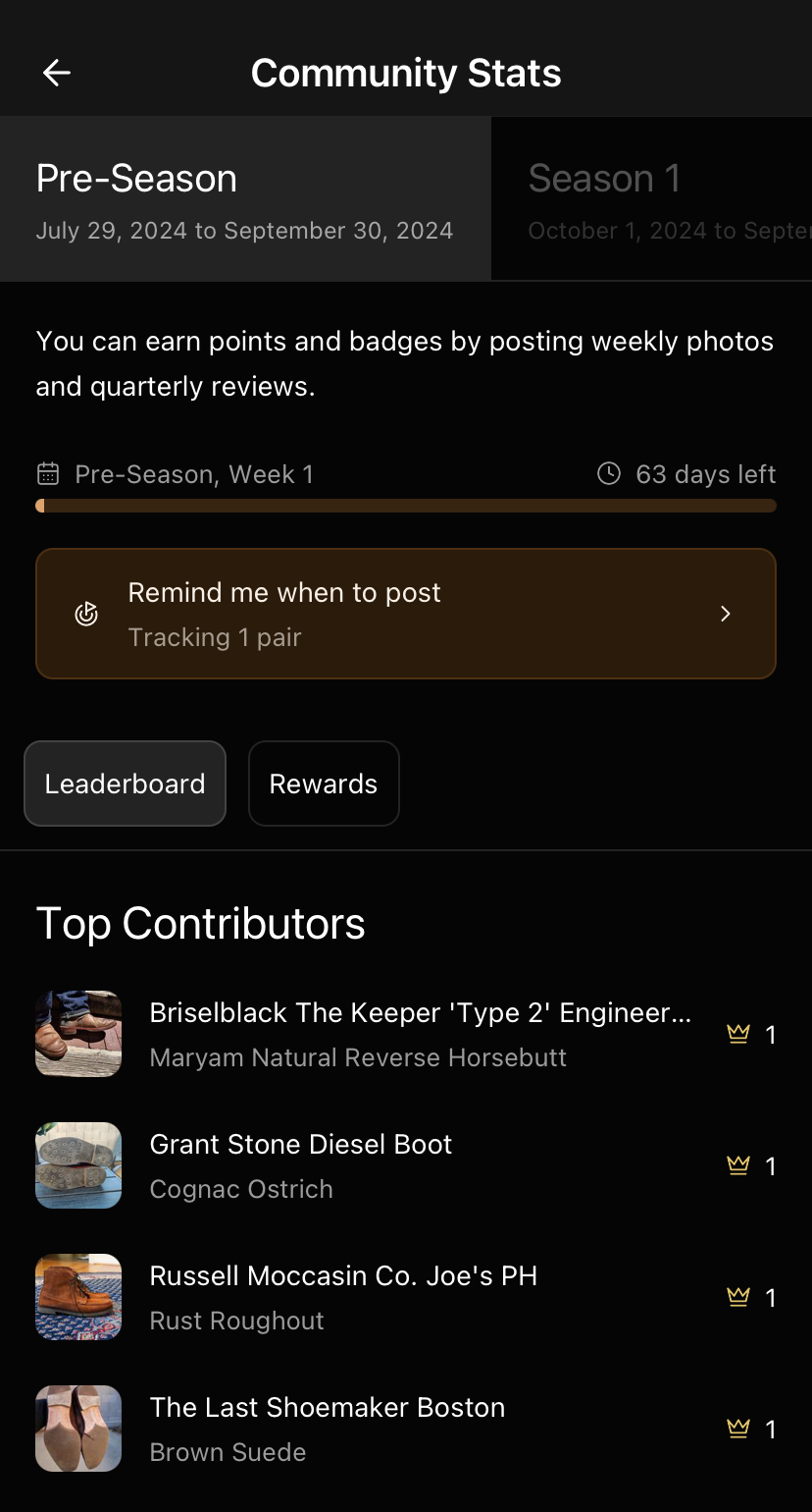 Leaderboard